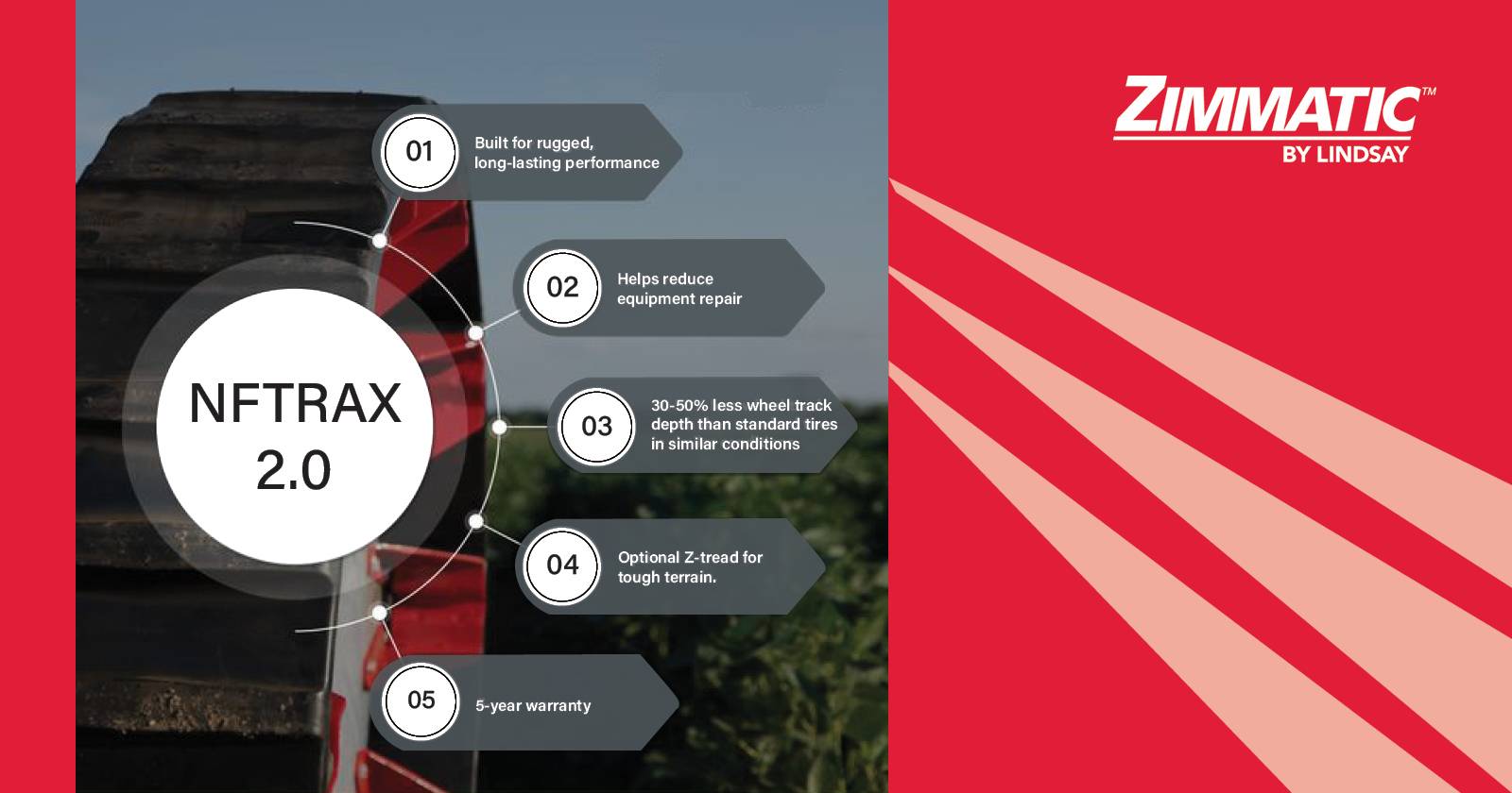 Revolutionize Your Wheels with NFTrax® 2.0! | Zimmatic by Lindsay