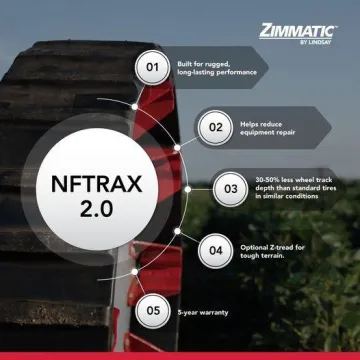 Revolutionize Your Wheels with NFTrax® 2.0! | Zimmatic by Lindsay