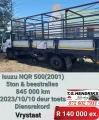 Isuzu NQR 500 2001 | T.G Hendriks boerdery