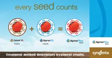 Treatment method determines treatment results | Every seed counts | Syngenta Seedcare