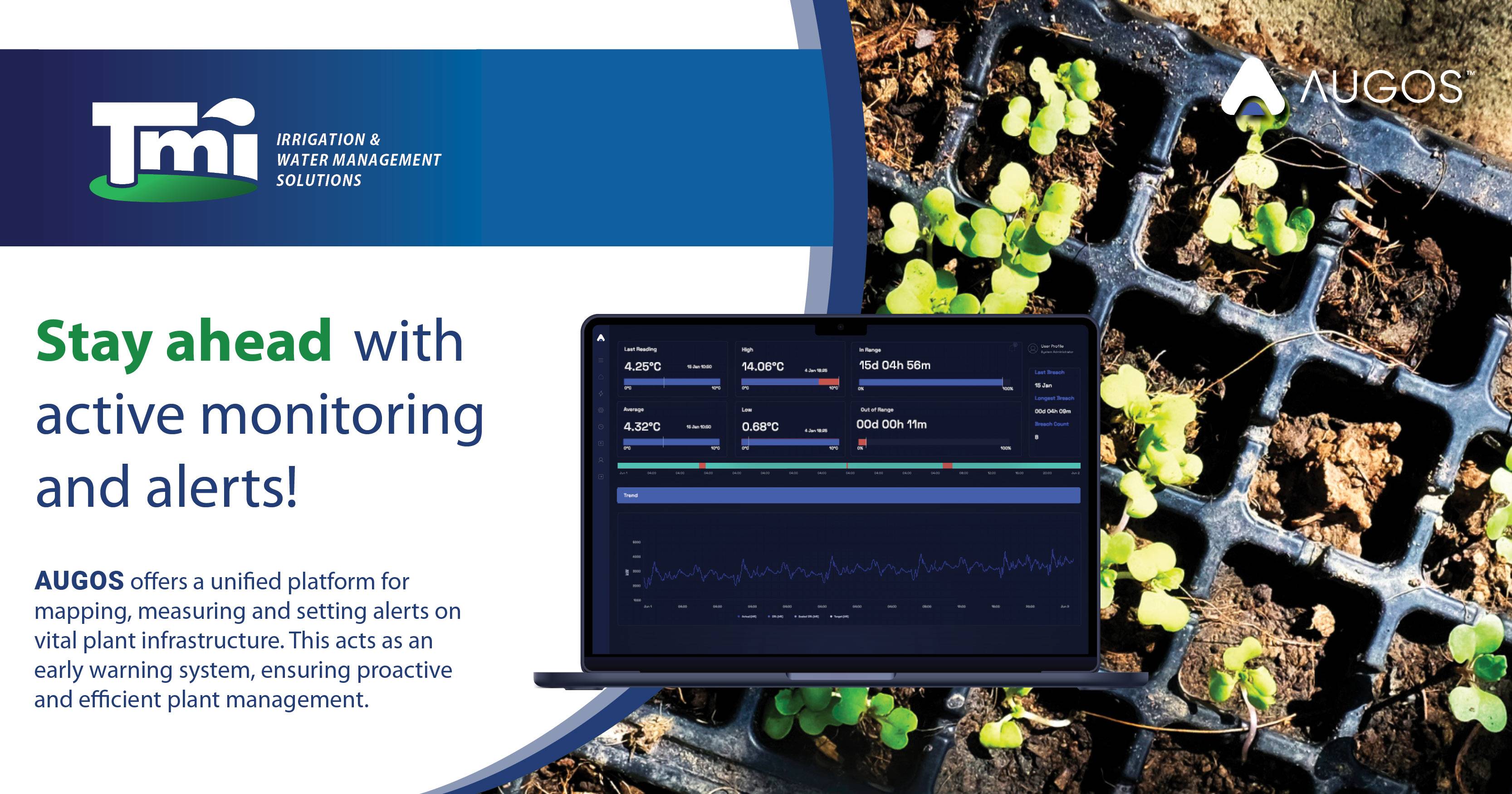 Stay ahead with active monitoring and alerts | Turfmanzi Irrigation