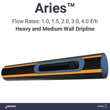 Drip Irrigation Applies Water and Nutrition Directly to the Root Zone | Netafim