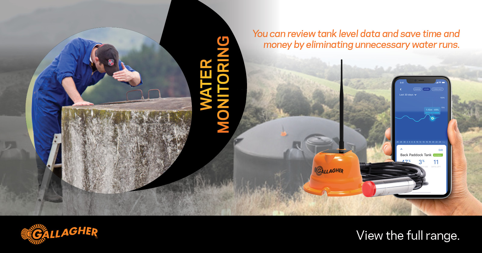 Gallagher Water monitoring system