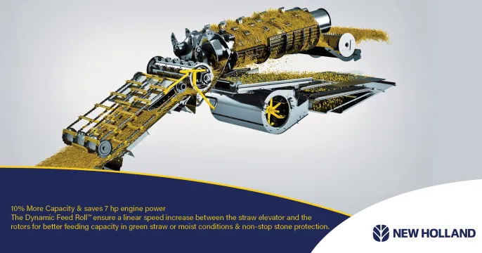 New Holland CR Series: CR9.90 | CR7.90 | CR6.80