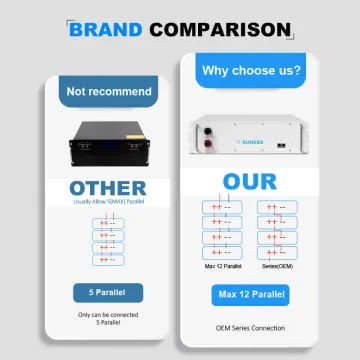 LiFePO4 25kwh Stacked Battery