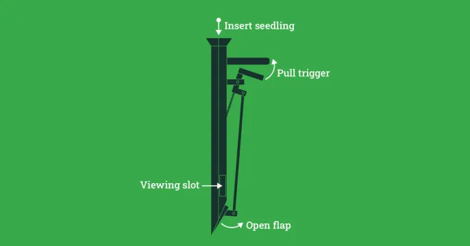 Seedling Planter | FarmerFirst