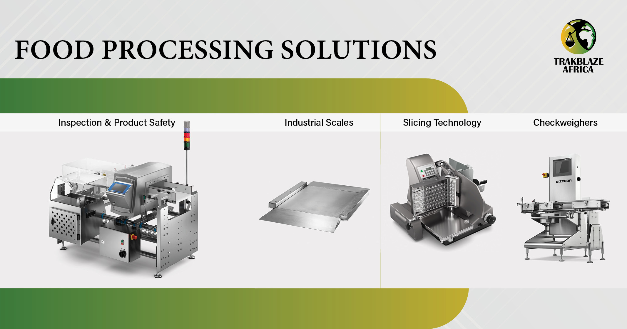 Food Processing Solutions | The Millennium Group