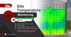 Silo Temperature Monitoring | ABC Hansen Africa (Pty) Ltd