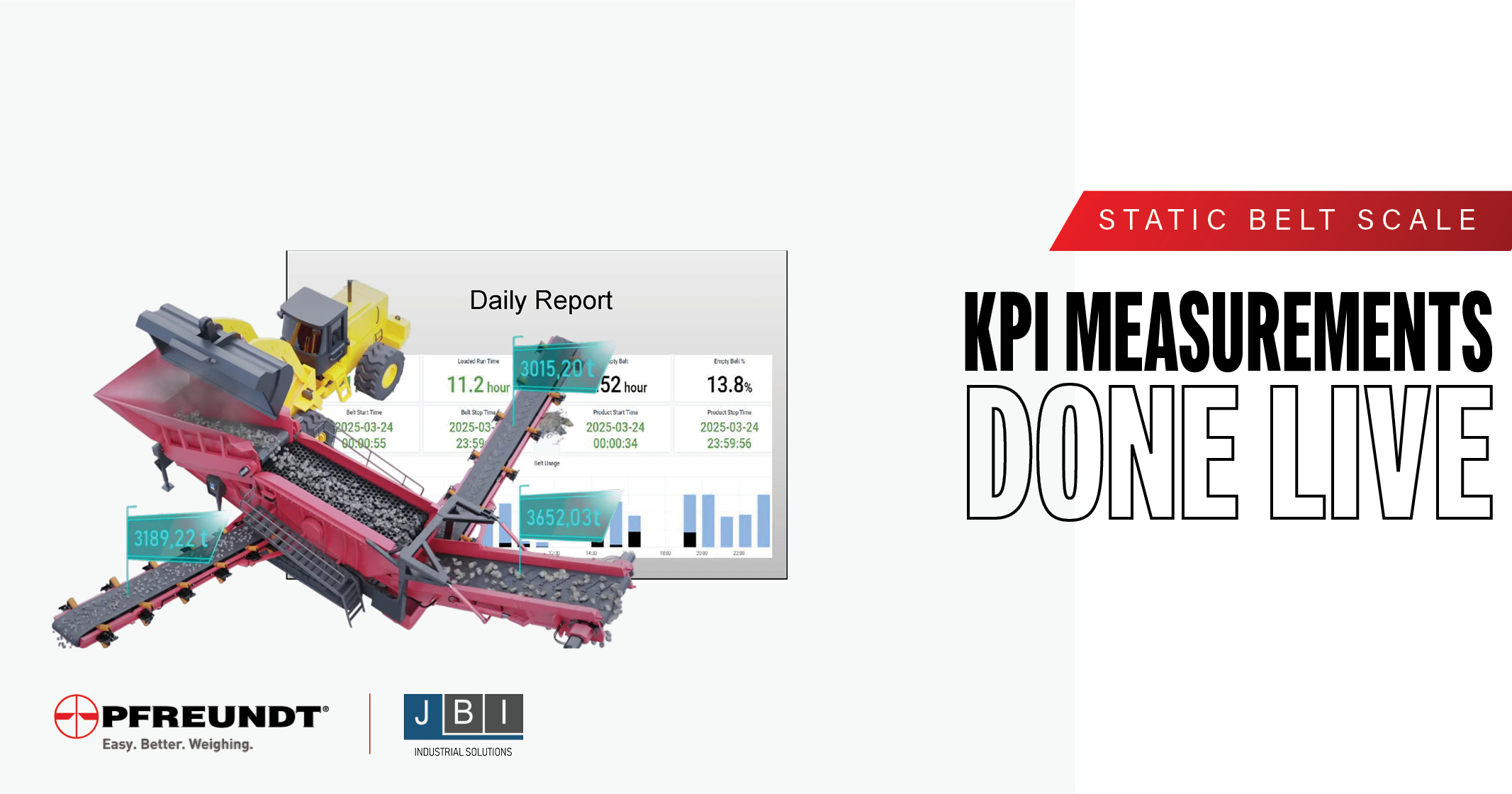 KPI measurements done live | Static belt scale | JBI Industrial Solutions